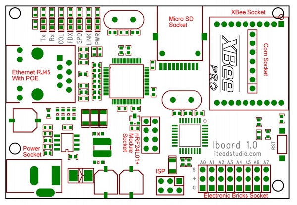 IBoard - Arduino with Ethernet and Wireless development platform