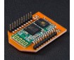 IDME121